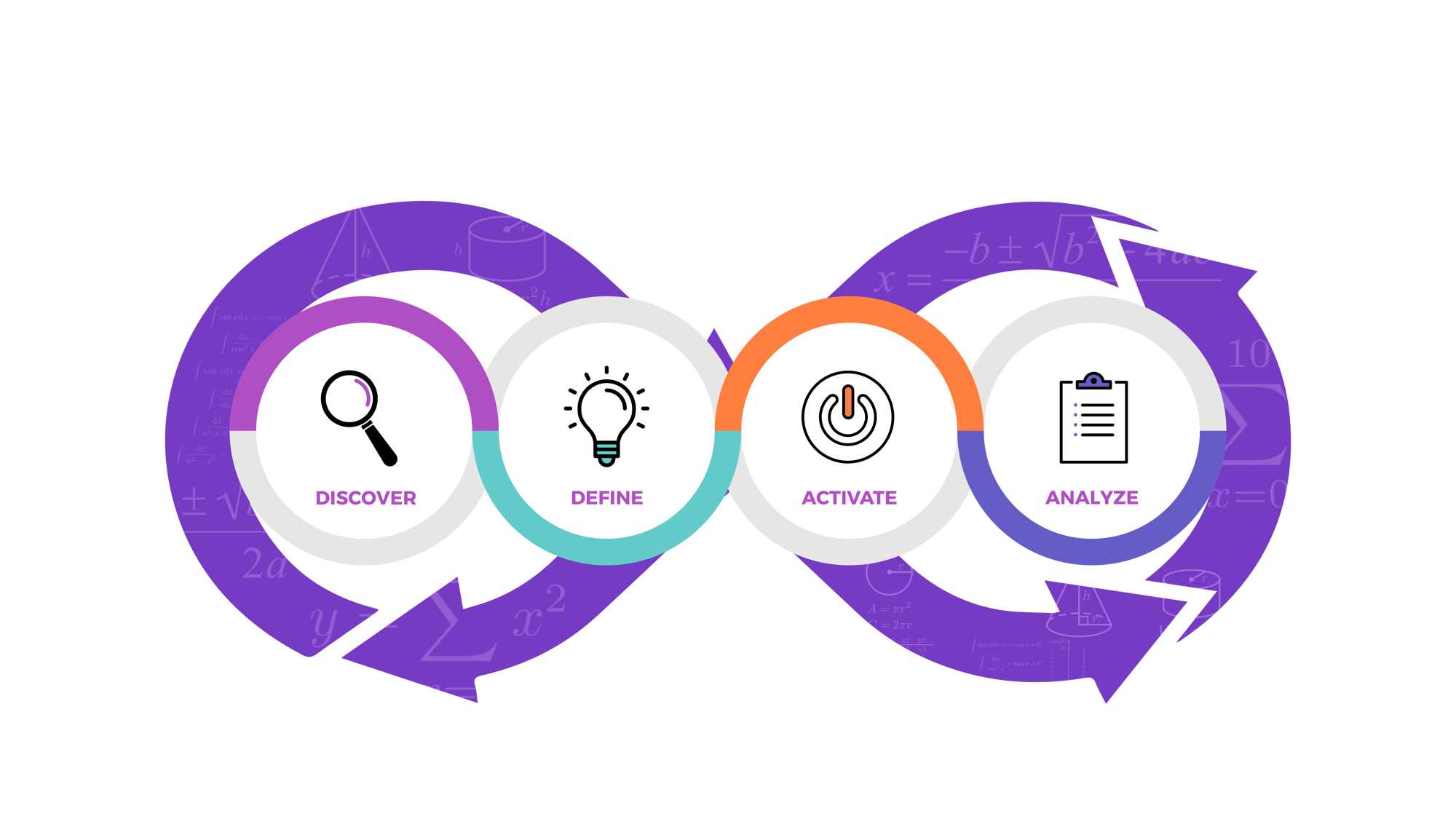 2D2A-Infinity-Graphic