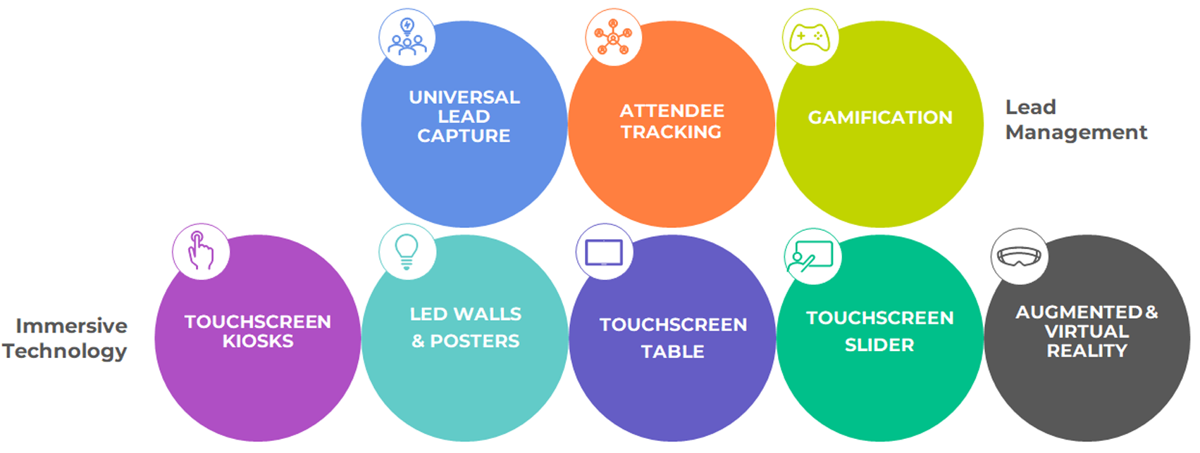 Digital Products by Skyline Digital Products by Skyline